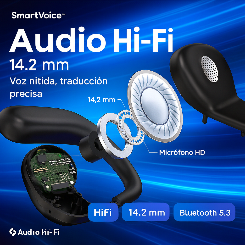 SmartVoice™ Audífonos Traductores Inteligentes