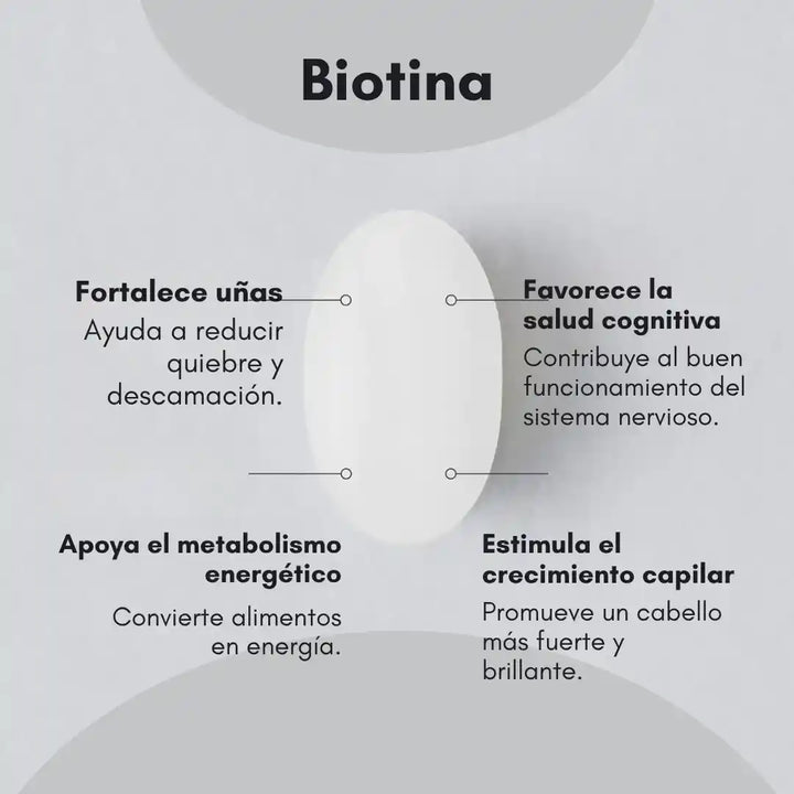 GlowBiotin™ Mega Biotina Max Strength 10K
