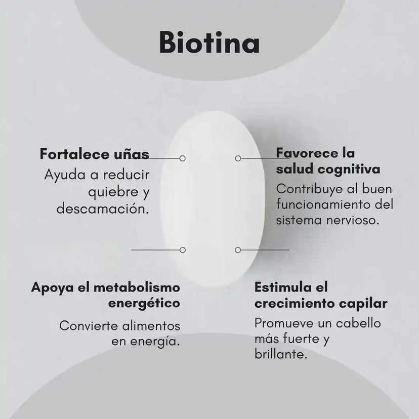 GlowBiotin™ Mega Biotina Max Strength 10K