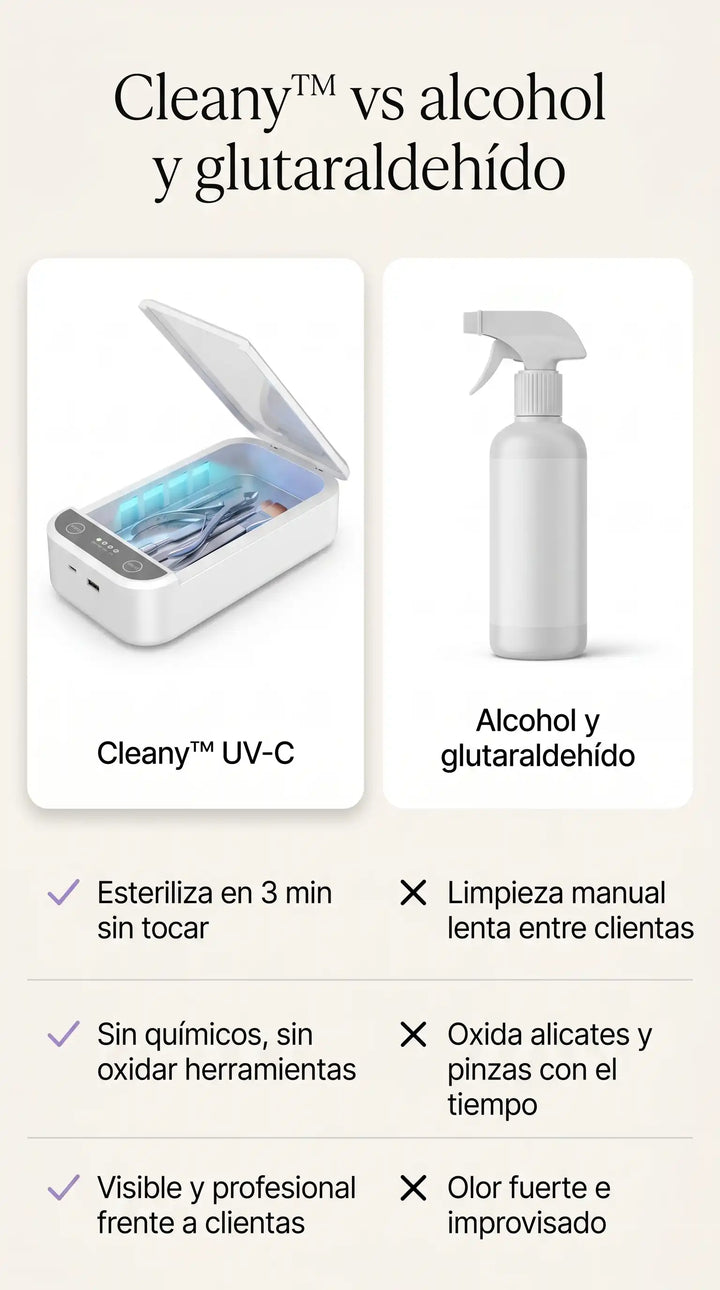 refuerza-la-confianza-y-profesionalismo-de-tu-negocio-con-cleany™-copia