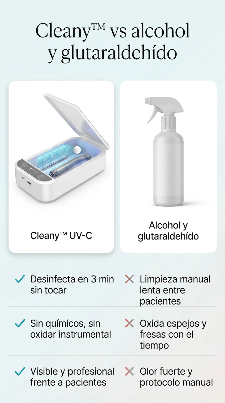caja UV