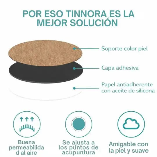 Despídete del zumbido y el mal descanso con Tinnora™ en 2x1