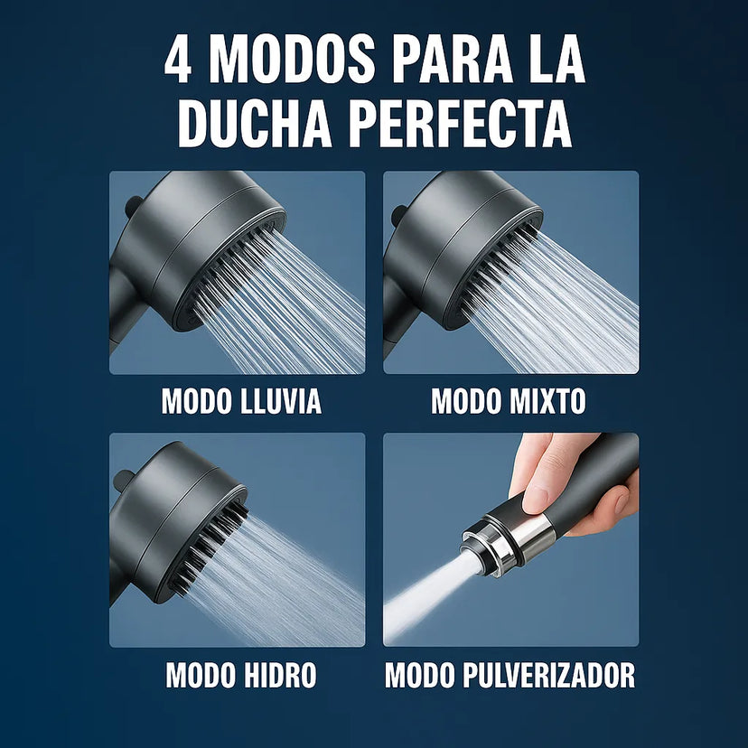 HydraZen® CABEZAL DE DUCHA ALTA PRESION