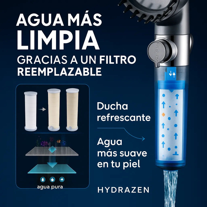 HydraZen® CABEZAL DE DUCHA ALTA PRESION