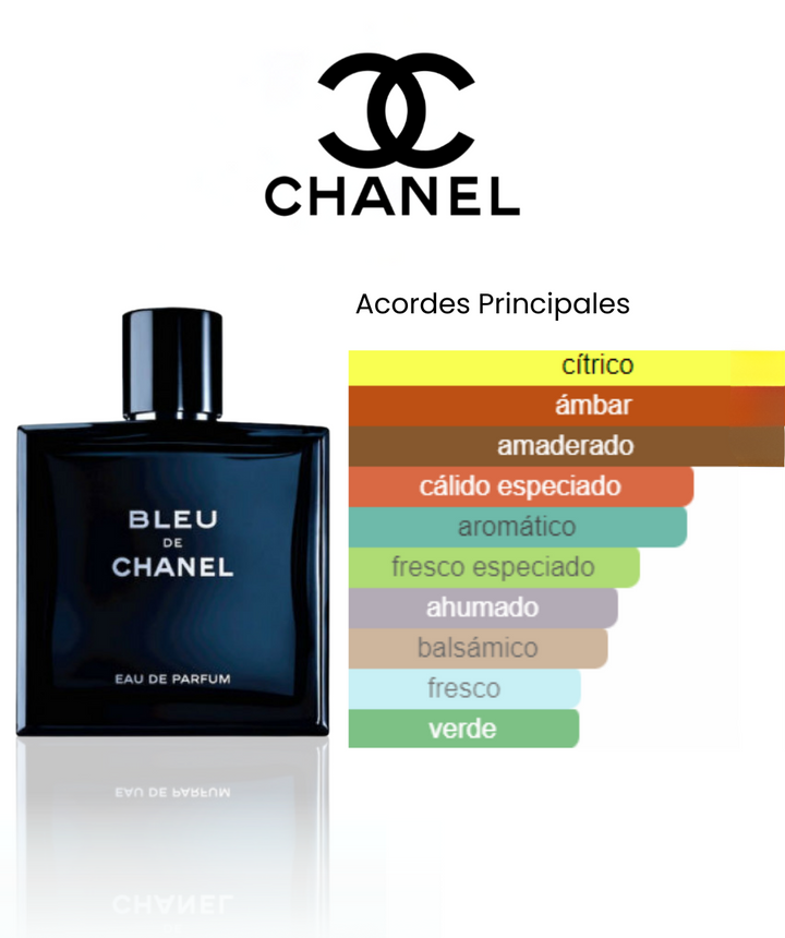 SAUVAGE DE DIOR + BLEU DE CHANEL + 212 VIP BLACK