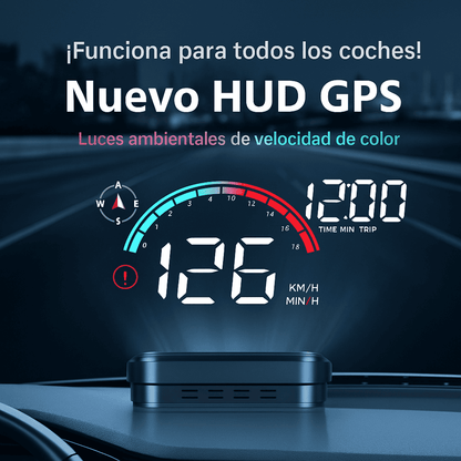 SafeGlass™ Velocímetro Inteligente: Protege tu vida y bolsillo.