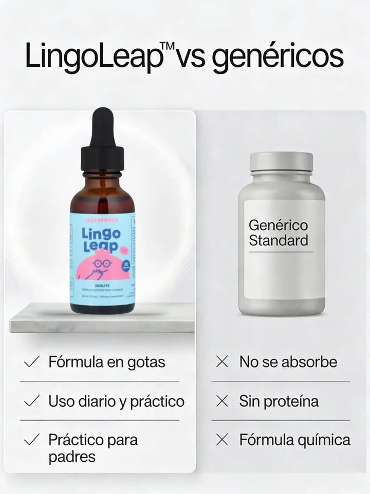 LingoLeap™ - Fórmula avanzada en comunicación infantil