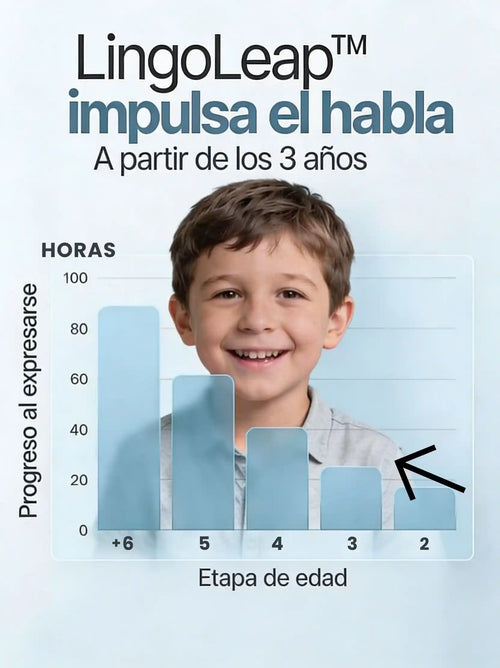 LingoLeap™ - Fórmula avanzada en comunicación infantil